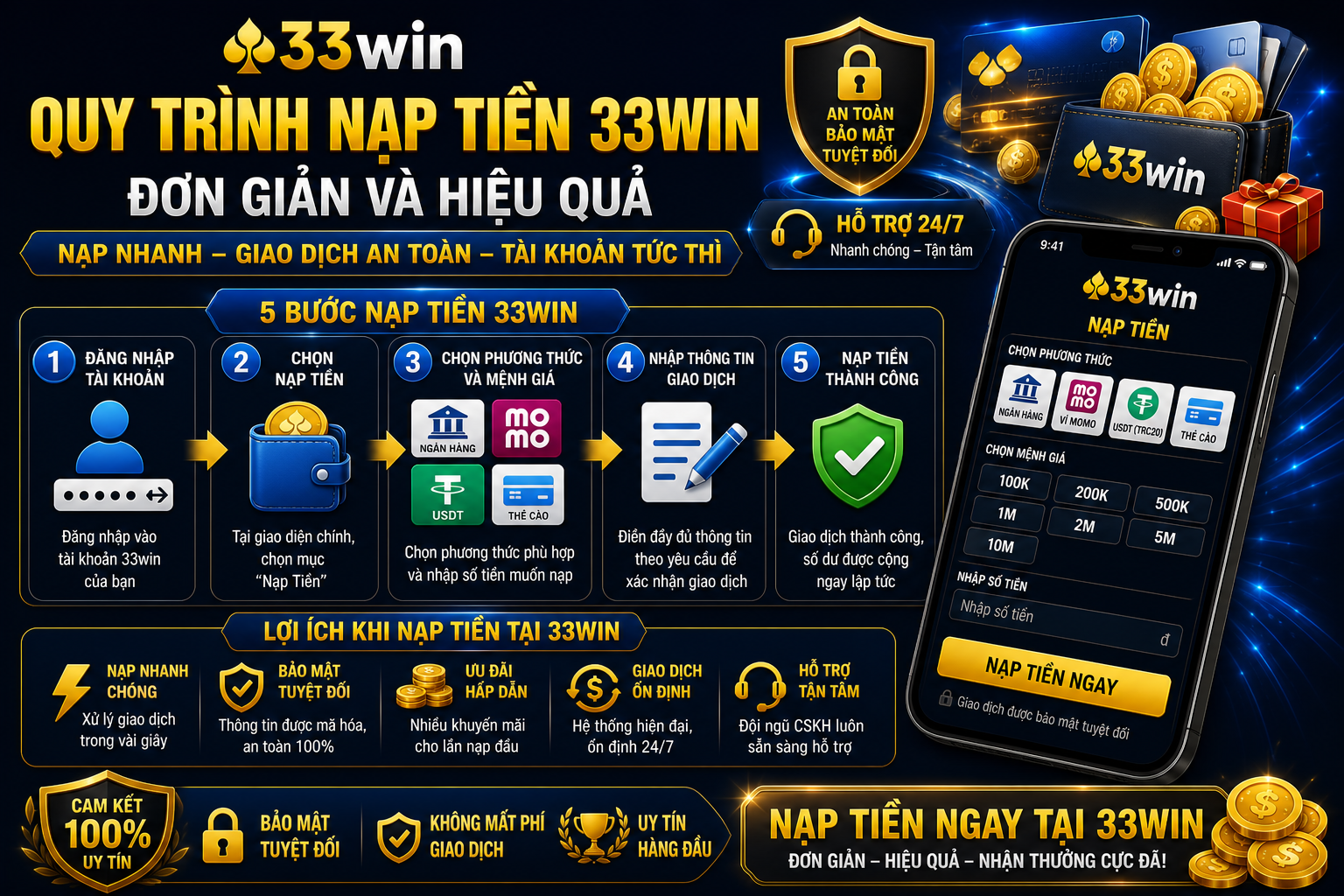 Quy Trình Nạp Tiền 33win – Đơn Giản Và Hiệu Quả